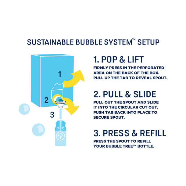 Bubble Tree 4 oz Bubble 2PK with 1L Refill Solution