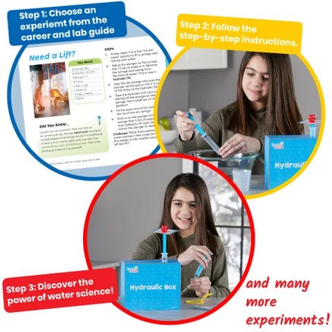 H2 - Ohhh! Water Science Lab Kit - Mastermind Toys___255175