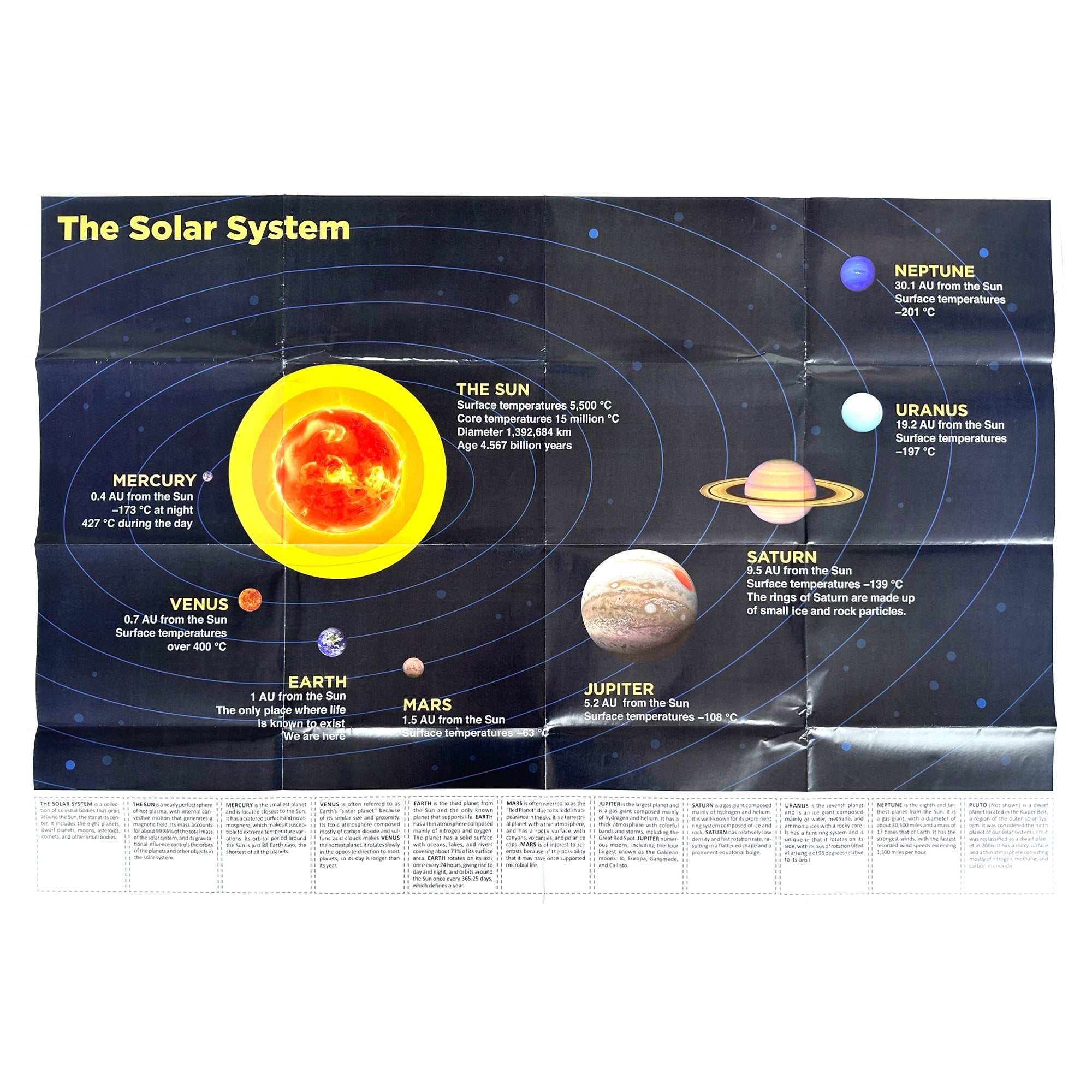 The Solar System Poster 39.5" X 27.5" - Mastermind Toys___248773